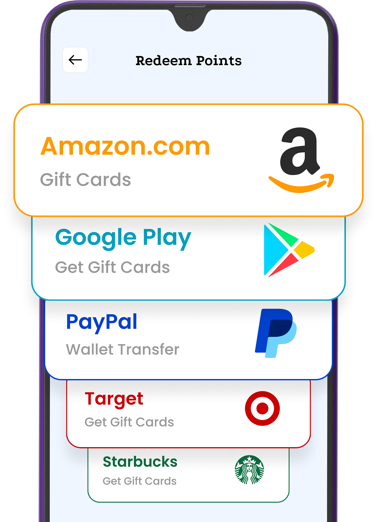 Withdrawal options illustration